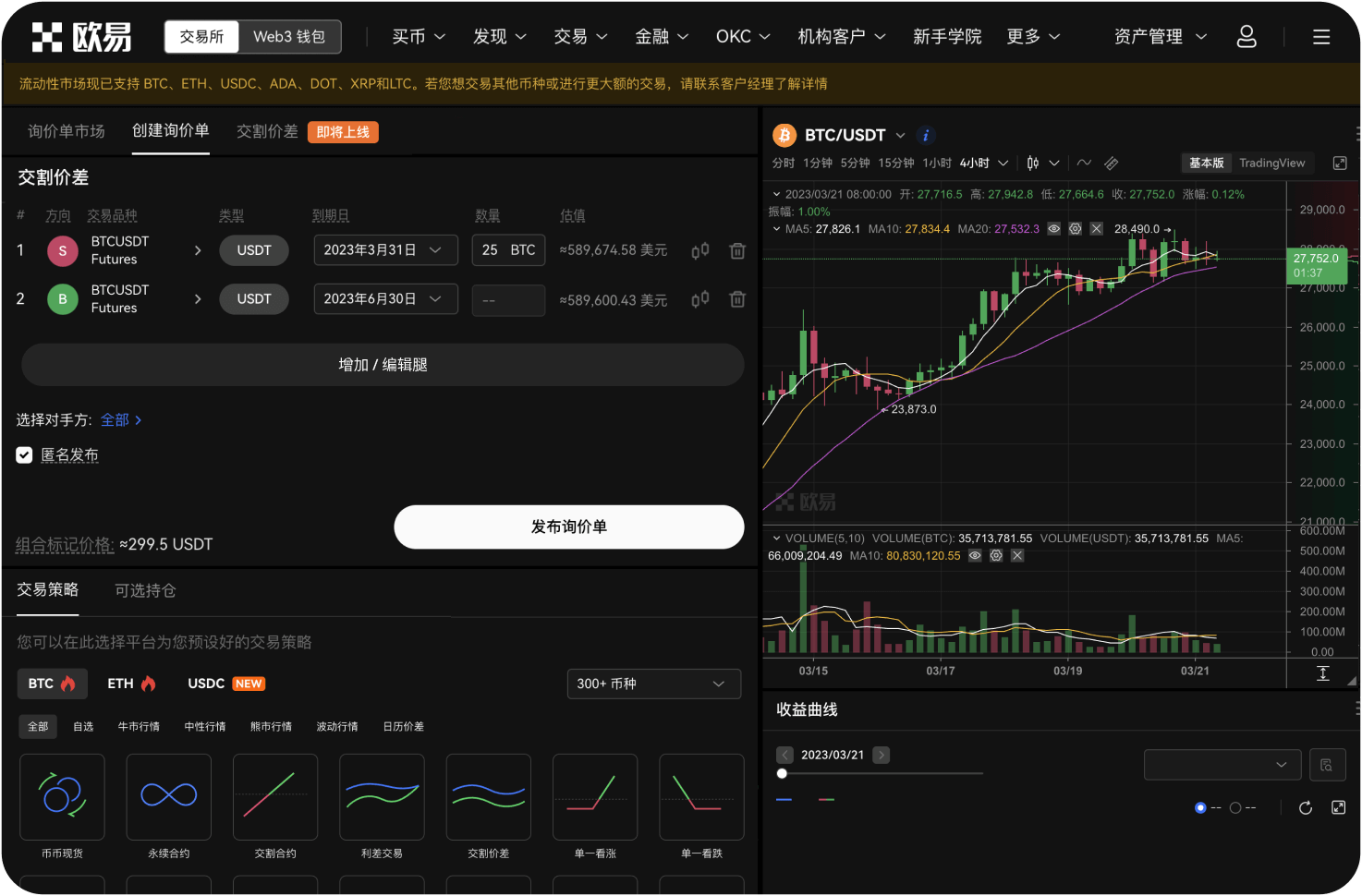 哪家交易所的现货交易量最大